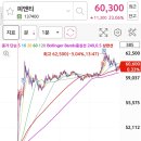 에스티엔지니어링 이미지