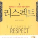 리스팩트