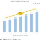 크리스에프앤씨기흥휴게소점 | 실력보단 패션!!-크리스에프앤씨