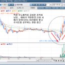 (주)한국비앤씨 이미지