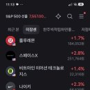 국장에서 개피보고 나스닥으로 이주하려고하는데요 앞으로 국내주식은절대쳐다도안볼겁니다 이미지