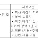 (11월 05일 마감) (주)신원 - 수출부문 KNIT 해외영업 신입/경력 채용 이미지