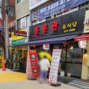 충훈관