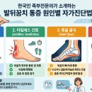중앙슈즈뱅크 | 발뒤꿈치 통증 원인별 자가진단법