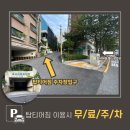 Top-tier GYM 이미지