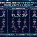 폼PC방 이미지