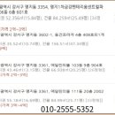 동건프라자(동건빌딩) 이미지