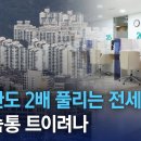 보증 한도 2배 풀리는 전세대출…서민 숨통 트이려나 | 뉴스A 이미지