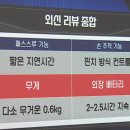 2024.02.02. 실적공개後 메타14%▲ 아마존7%▲ 애플 3%▼ | 美 빅테크 구조조정 확산 | 우라늄 가격...