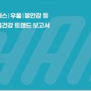 두나무컴퍼니 이미지