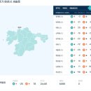 시립도서관 동측 | 화성시 새솔동 동측 지역 분석