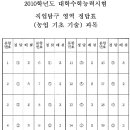 2010학년도 대학수학능력시험 정답 - 언어영역, 수리영역, 과학탐구영역, 직업탐구영역 이미지