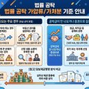 못받은돈받는방법 가압류나 가처분시 공탁금 나오는경우와 증권으로 대체할수 있는경우 이미지