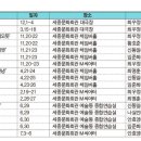 오페라 속 인간의 삶과 마음 이미지