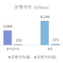 풀토래(주) 이미지