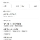 분당무지개약국 이미지