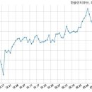 주식회사 케이비시스템