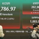 5767 폴리뉴스