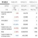 원금농장 이미지