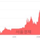 (유)태영 이미지