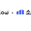 부동산투자솔루션