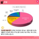 주)그린에프에스