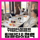 강화성산청소년수련원 | 경북 경주 강사섭외 예비취업반 팀빌딩 활동, 협력으로 하나되다