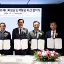 동서축산