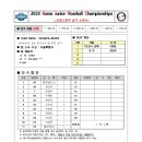 [중등부남자-1] 2023 Korea Junior Floorball Championships- Earlybird-Alumni 이미지