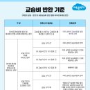 푸른피아노학원 이미지