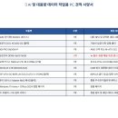 AI Pc 가성비 좋은 부품 사양 조합 이미지