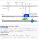 용면파크낚시터 이미지