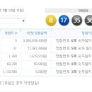 LOTTO 6/45 제491회차 당첨번호 이미지