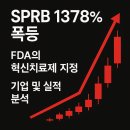 (주)진바이오사이언스 | &#34;상폐 직전 아니었어?&#34; 모두가 버린 스프루스 바이오 사이언스(SPRB), 하루 만에 13배 폭등한 이유