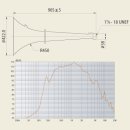 삼미음향 이미지