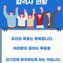 커넥츠프랩상인 이미지