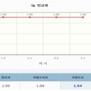 필컨설팅 이미지