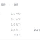 에드워크 이미지