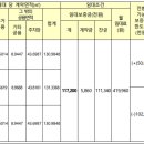 주택희망공원 이미지