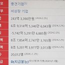 홈플러스 주식회사 이미지