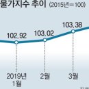 정수연김밥 이미지