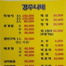 경수니네 이미지