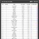골드1 태양광발전소 이미지