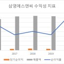 에스앤씨 이미지