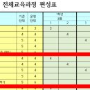 손*권 이미지