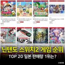 서일기획 | 2025년 닌텐도 스위치2 게임 순위 TOP 20, 일본에서 가장 잘 팔린 신작은