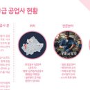 후평점 현대자동차 이미지