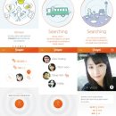 초연스테이 이미지