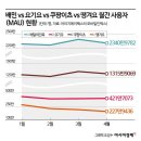 타임세일