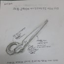 주제:정밀묘사 제목:교차시켜 내가 상상하는것을 자르는 1425 한누리 이미지